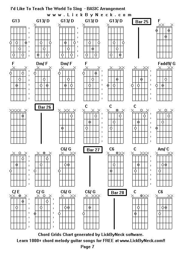 Chord Grids Chart of chord melody fingerstyle guitar song-I'd Like To Teach The World To Sing  - BASIC Arrangement,generated by LickByNeck software.